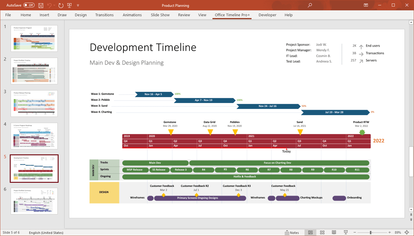 Office Timeline 7.00.01 Crack With Product Key Latest 2023