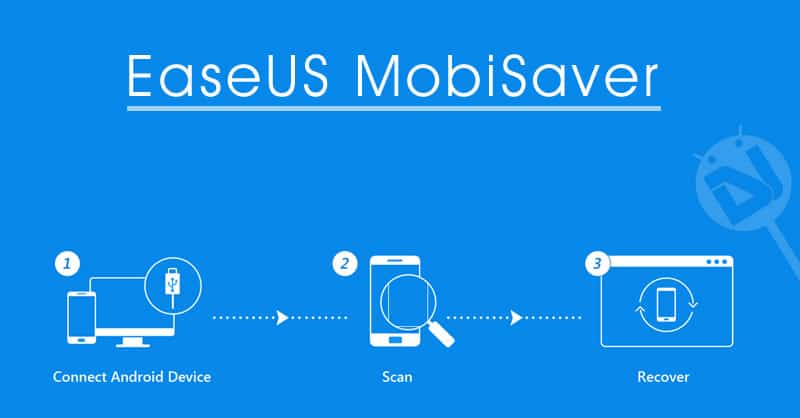EaseUs Mobisaver 8.3.3 Crack With License Code Latest 2023